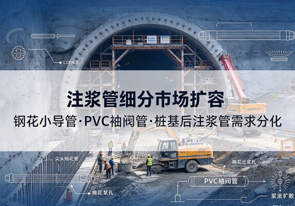 丰台区注浆管细分市场扩容，隧道钢花小导管、PVC 袖阀管、桩基后注浆管需求分化